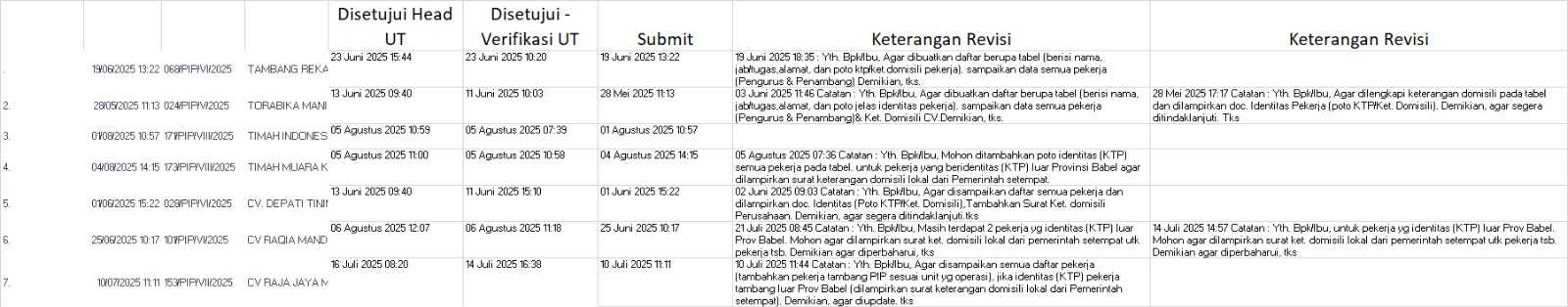 Test 1234 - Artikel MARS Law Firm